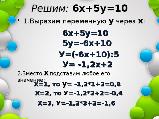 5х 5у. Выразите переменную y через переменную x из уравнения. Выразить из уравнения переменную у через х. Выразить переменную у через переменную х. Как выразить переменную х через переменную у в линейном уравнении.