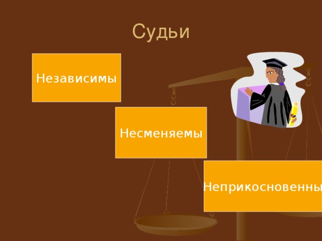 Классы судей. Несменяемость судей. Судьи независимы несменяемы неприкосновенны. Независимый судья. Судья для презентации.