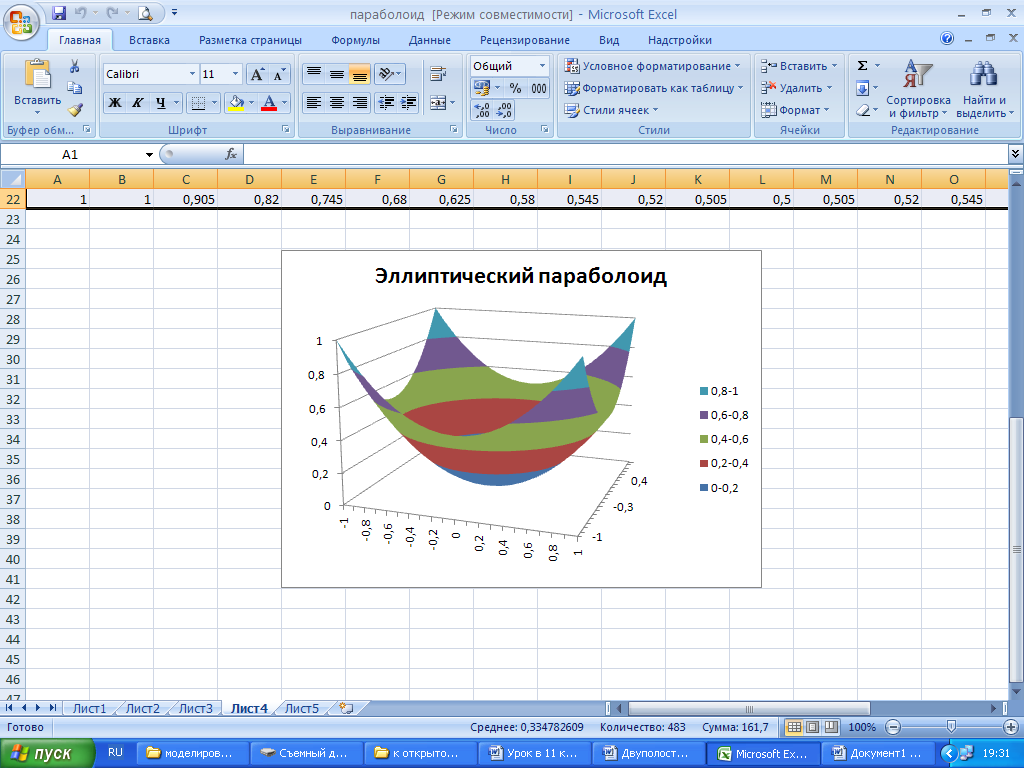 Построить excel. Эллиптический параболоид в экселе. Поверхность в excel. Построение поверхностей в excel. Поверхность в экселе.