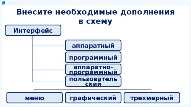 Необходимо дополнить