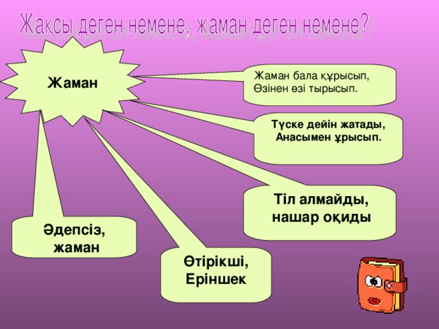 Кекшіл деген не. Пролог дегеніміз не қазақша. Жаман бала кто такой?. Жаман адаттар картинки. Деген.