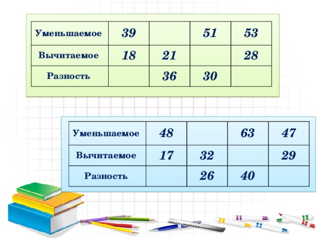 Вторая уменьшенная