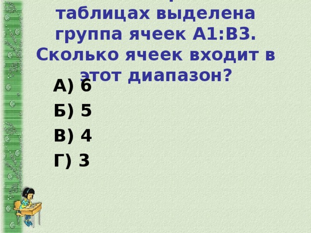 Сколько ячеек входит в диапазон а1 в3. В электронных таблицах выделена группа ячеек. Сколько ячеек входит в этот диапазон. В электронных таблицах выделена группа ячеек а1. Сколько ячеек входит в группу а1 в3.