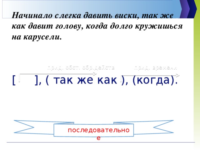 Начинало слегка давить виски, так же как давит голову, когда долго кружишься на карусели.    прид. обст. обр.действ прид. времени [ ], ( так же как ), (когда).    последовательное