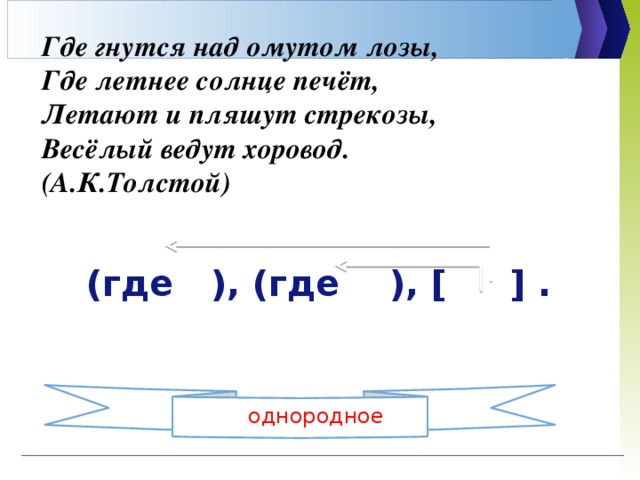 Где гнутся над омутом лозы,  Где летнее солнце печёт,  Летают и пляшут стрекозы,  Весёлый ведут хоровод.  (А.К.Толстой)  прид. места  (где ), (где ), [ ] .   прид. места однородное