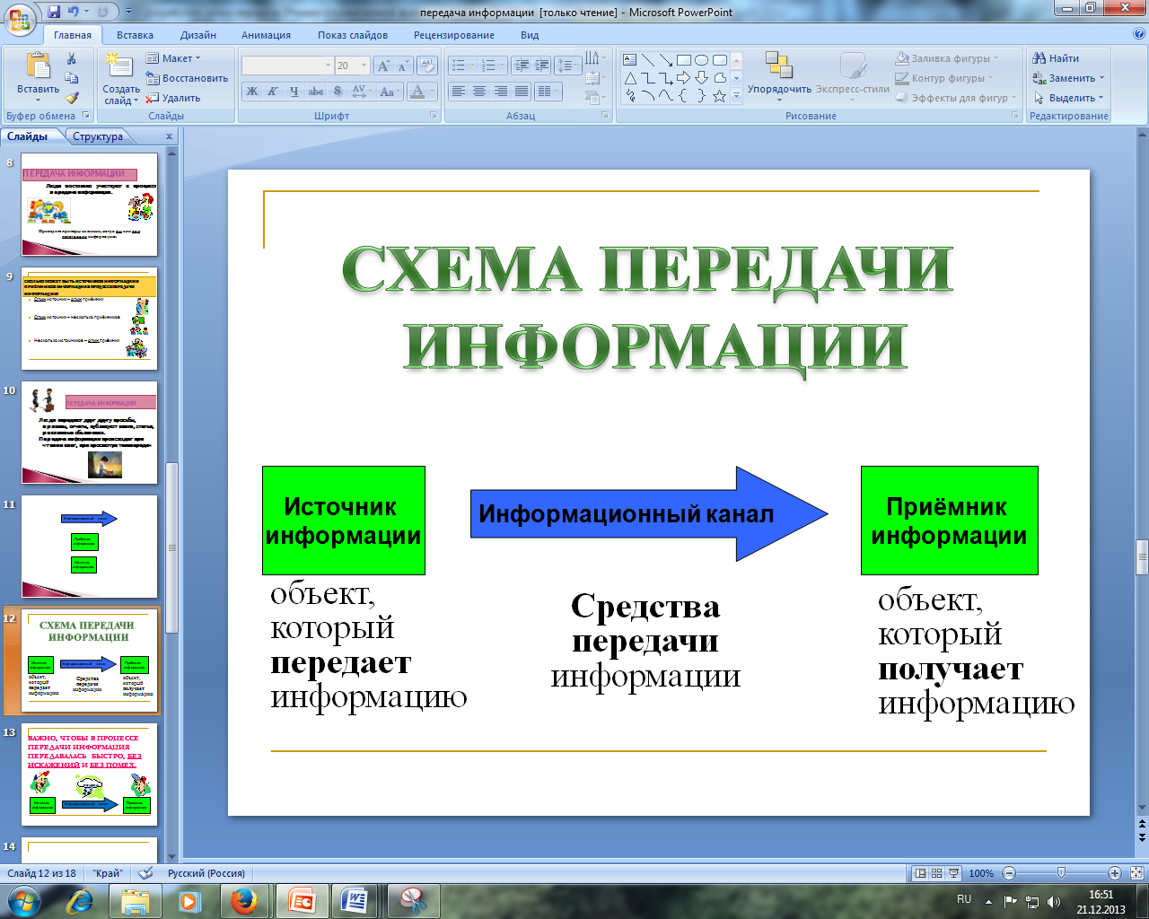 Передача информации 5 класс схема