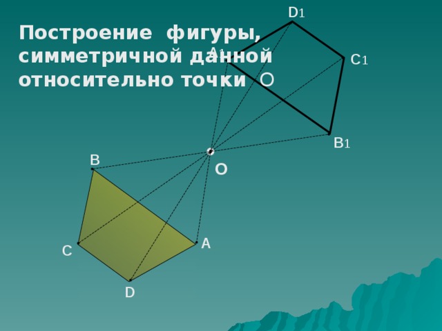 Относительно данной. Построение фигуры симметричной данной относительно точки. Построение симметричных фигур относительно точки. Построить симметричную фигуру относительно точки. Постройке фигуры симетричную данной относительно ТОЧКИS.