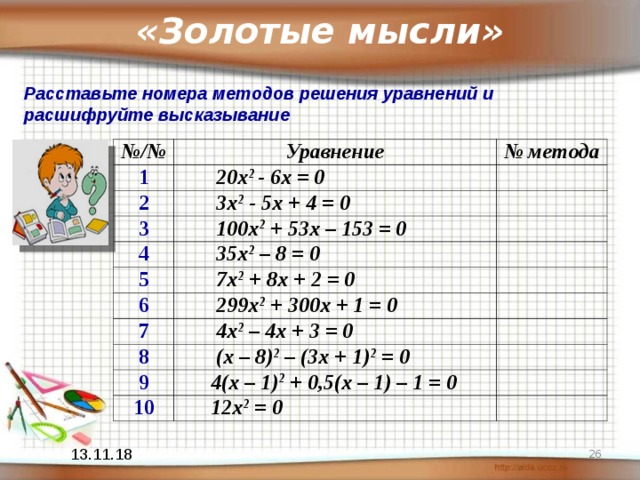 «Золотые мысли» Расставьте номера методов решения уравнений и расшифруйте высказывание № / № Уравнение 1 № метода  20 x 2 - 6x = 0 2  3x 2 - 5x + 4 = 0 3  100x 2 + 53x – 153 = 0 4  35x 2 – 8 = 0 5  7x 2 + 8x + 2 = 0 6  299x 2  + 300x + 1 = 0 7  4x 2 – 4x + 3 = 0 8  (x – 8) 2 – (3x + 1) 2 = 0 9  4(x – 1) 2 + 0,5(x – 1) – 1 = 0 10  12x 2 = 0  13.11.18