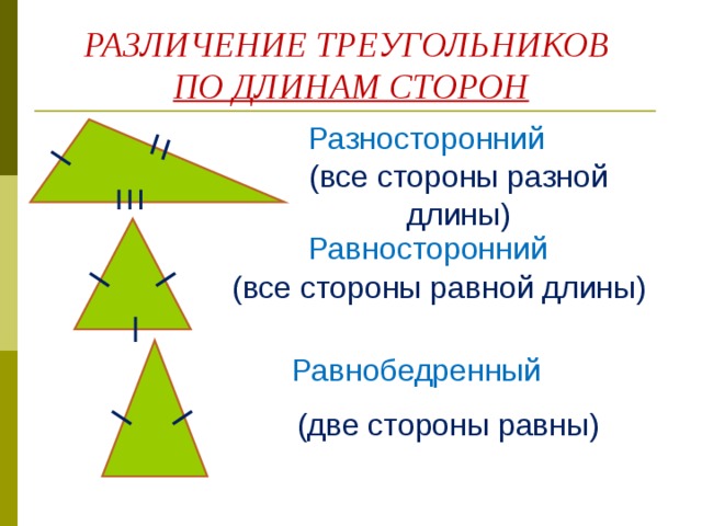 Треугольник с тремя равными сторонами. Типы треугольников по сторонам. Различие треугольников по длинам сторон. Виды треугольников по длине сторон. Классификация треугольников по сторонам и углам.