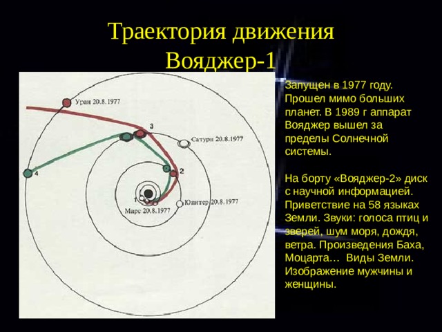 Траектория 2