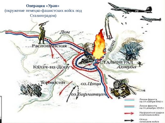 Операция «Уран»  (окружение немецко-фашистских войск под Сталинградом)