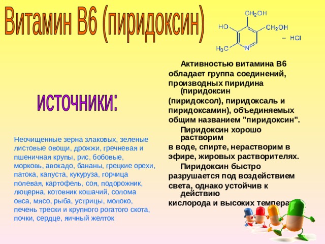 Формы витамина c. Активная форма витамина а. Активные формы витаминов группы в. Производные пиридоксина. Формы витамина с.