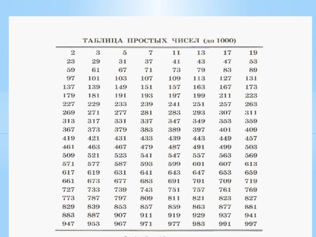 Таблица простых чисел