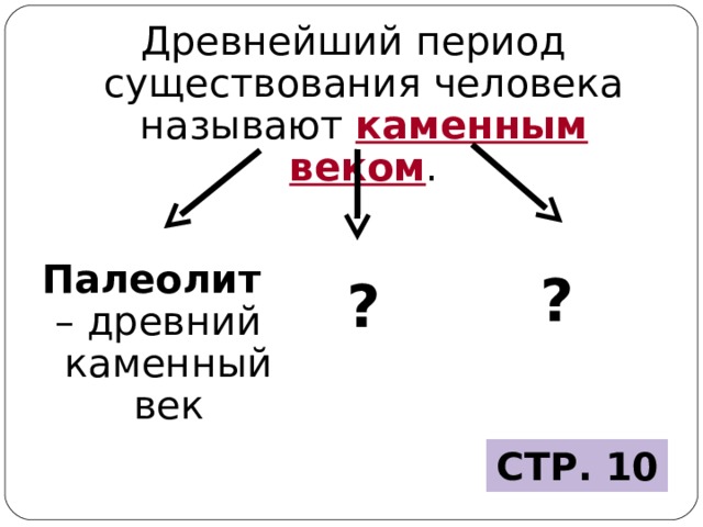 Древнейший период существования человека называют каменным веком .  Палеолит – древний каменный век  ?  ? СТР. 10