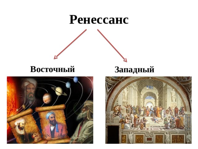 Ренессанс Восточный Западный