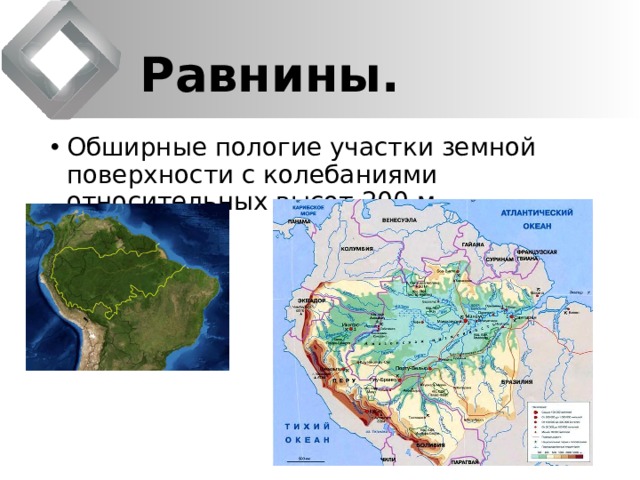 Равнина география