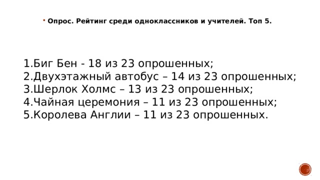 Опрос. Рейтинг среди одноклассников и учителей. Топ 5. Биг Бен - 18 из 23 опрошенных; Двухэтажный автобус – 14 из 23 опрошенных; Шерлок Холмс – 13 из 23 опрошенных; Чайная церемония – 11 из 23 опрошенных; Королева Англии – 11 из 23 опрошенных.