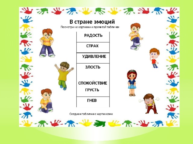 Игра презентация про эмоции