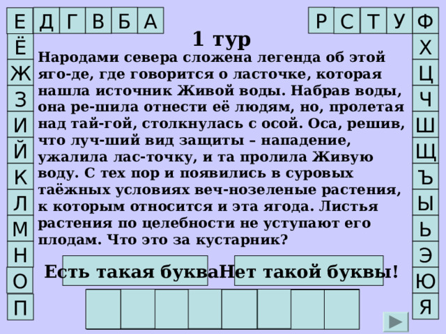 Р Б Т А Ф Д В Г У С Е 1 тур  Ё Х   Народами севера сложена легенда об этой яго-де, где говорится о ласточке, которая нашла источник Живой воды. Набрав воды, она ре-шила отнести её людям, но, пролетая над тай-гой, столкнулась с осой. Оса, решив, что луч-ший вид защиты – нападение, ужалила лас-точку, и та пролила Живую воду. С тех пор и появились в суровых таёжных условиях веч-нозеленые растения, к которым относится и эта ягода. Листья растения по целебности не уступают его плодам. Что это за кустарник? Ж Ц Ч З И Ш Щ Й Ъ К Л Ы М Ь Э Н Нет такой буквы! Есть такая буква! О Ю Б Р У С Н И К А Я П