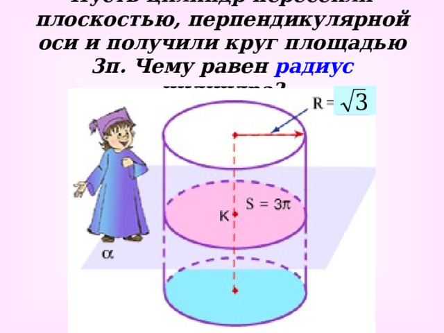 Пусть цилиндр пересекли плоскостью, перпендикулярной оси и получили круг площадью 3 π . Чему равен радиус цилиндра?