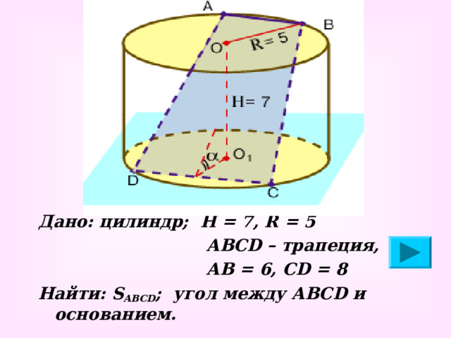 Дано: цилиндр; Н = 7, R = 5  АВС D – трапеция,  АВ = 6, С D = 8 Найти: S ABCD ; угол между АВС D и основанием.