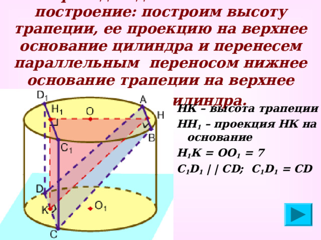 Проведем дополнительное построение: построим высоту трапеции, ее проекцию на верхнее основание цилиндра и перенесем параллельным переносом нижнее основание трапеции на верхнее основание цилиндра.  НК – высота трапеции НН 1 – проекция НК на основание Н 1 К = ОО 1 = 7 С 1 D 1  | | С D ; С 1 D 1 = CD