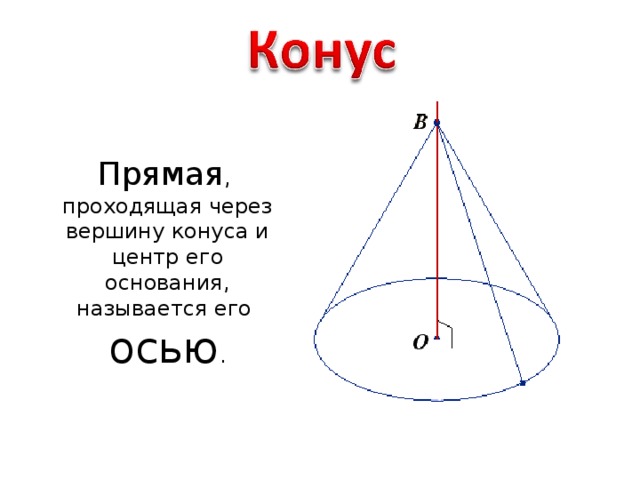 Центр основания конуса. Прямая, проходящая через центр основания и вершину – ........... Конуса.. Прямая проходящая через центр основания и вершину конуса называется. Проходящая через вершину конуса.