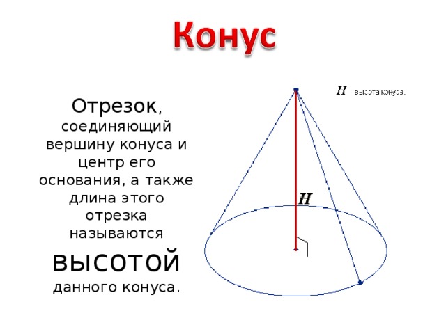 Отрезок конуса. Центр основания конуса. Прямая проходящая через центр основания и вершину конуса называется. Высотой конуса называется. Отрезок соединяющий вершину конуса с центром основания.