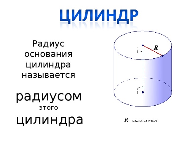 Шейка цилиндрической формы. Основание цилиндра. Радиус основания цилиндра. Что называется радиусом цилиндра. Цилиндры и их названия.